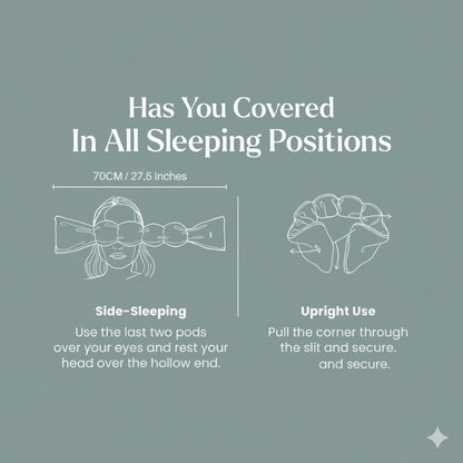 Weighted Sleep Mask for Ultimate Relaxation